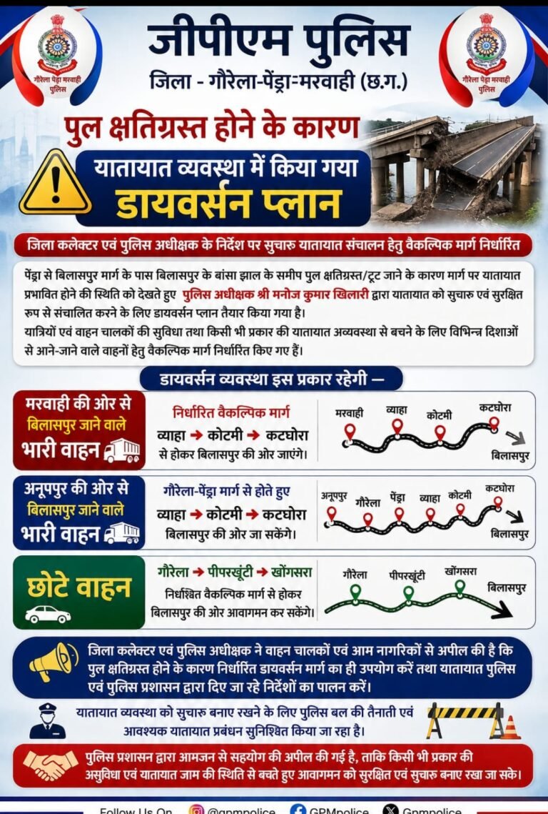 पुल क्षतिग्रस्त होने के कारण यातायात व्यवस्था में किया गया डायवर्सन प्लान जिला कलेक्टर एवं पुलिस अधीक्षक के निर्देश पर सुचारु यातायात संचालन हेतु वैकल्पिक मार्ग निर्धारित